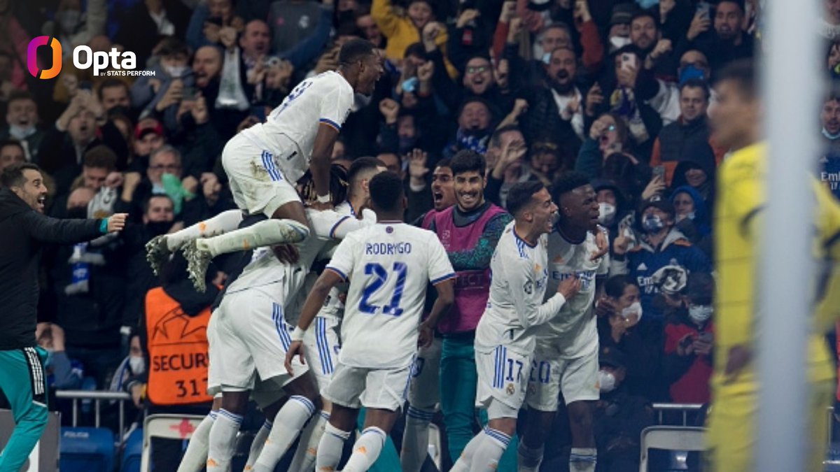 OptaJean's tweet image. 15 – Le Real Madrid a atteint les demi-finales de la Ligue des Champions pour la 15e fois, dont 10 lors des 12 dernières éditions, plus que toute autre équipe. Roi.