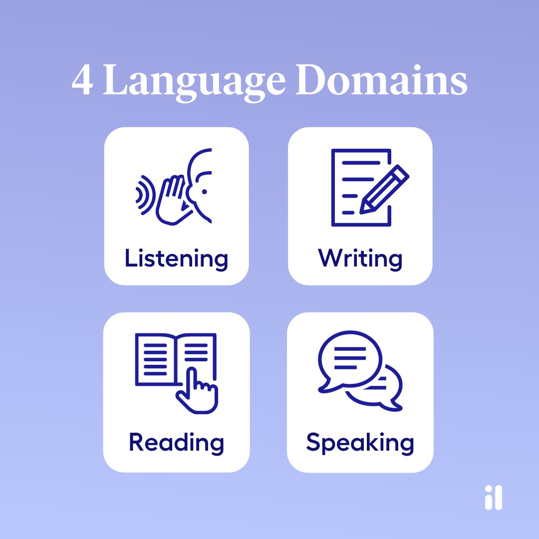 The four language domains: Teachers must balance instruction across all four skills.

🎧 Listening
✍️ Writing
📚 Reading
🎤 Speaking

Looking for a rigorous and personalized program that accelerates Spanish language and literacy development?

Start here: bit.ly/3iwyucb