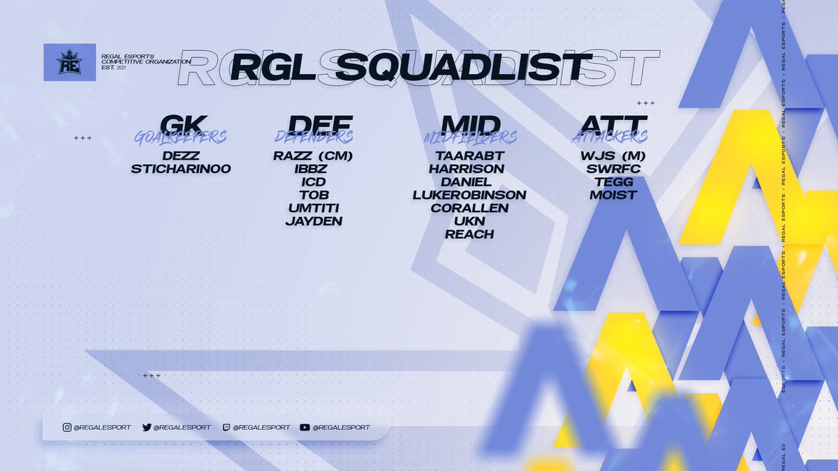 Smiid_'s tweet photo. Our Squad List going into the new @VPGEurope Season, participating in the @VPGPremier with high hopes for the new season! Up the Regal 💙
GFX - @RazzManages 
@RegalEsport https://t.co/1V3v81ZdC0