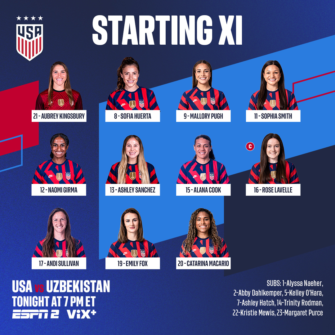 USWNT's tweet photo. A different look in Chester. 🇺🇸 

Lineup Notes » https://t.co/WhI6cvH7Ru https://t.co/JhfKhoslaC