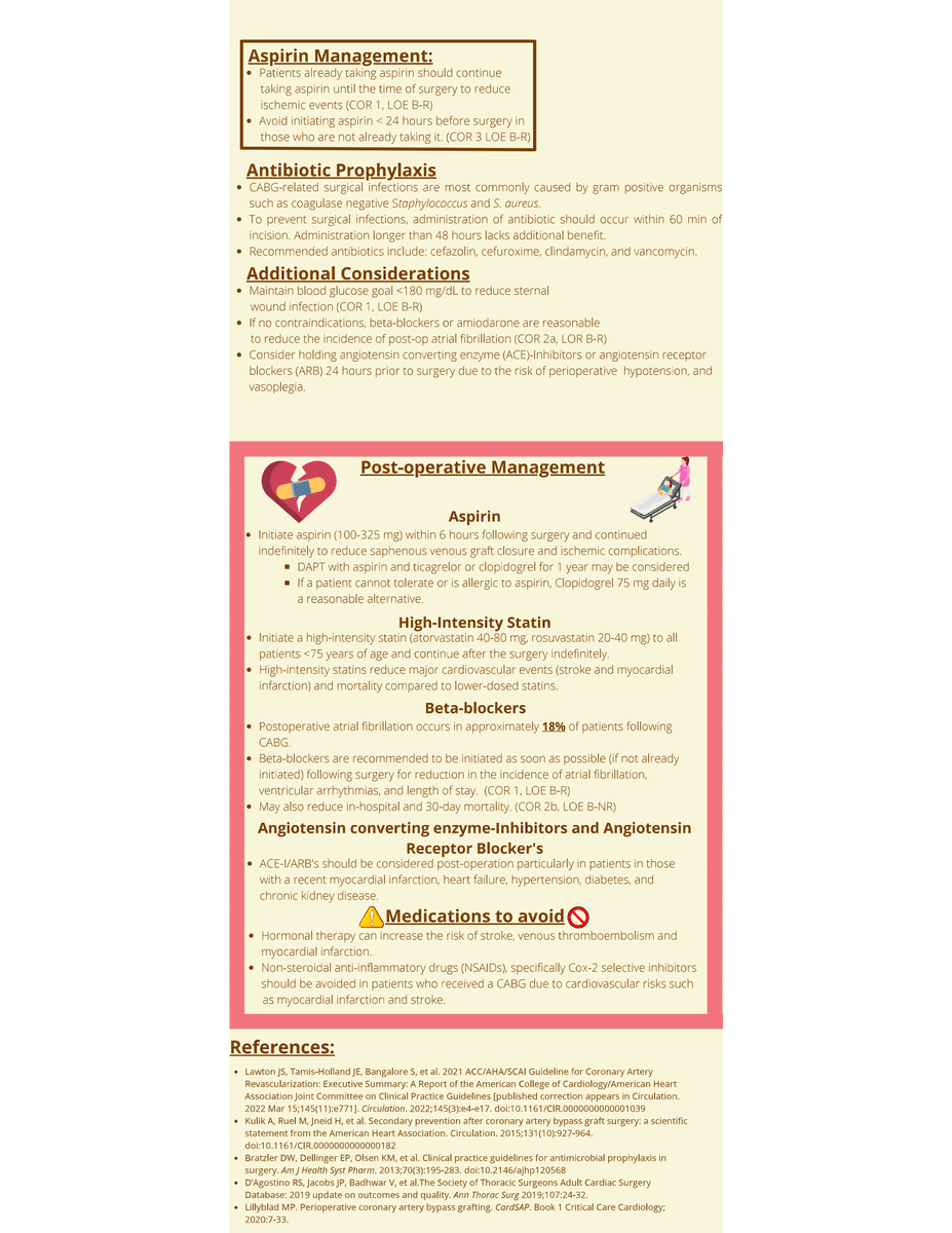 ACCP Cardiology PRN tweet media