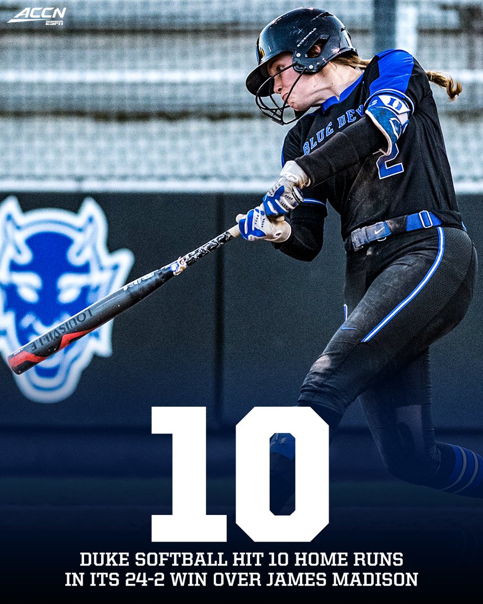 10 home runs in one game.

TEN HOME RUNS IN ONE GAME 😱🥎 <a href="/DukeSOFTBALL/">Duke Softball</a>