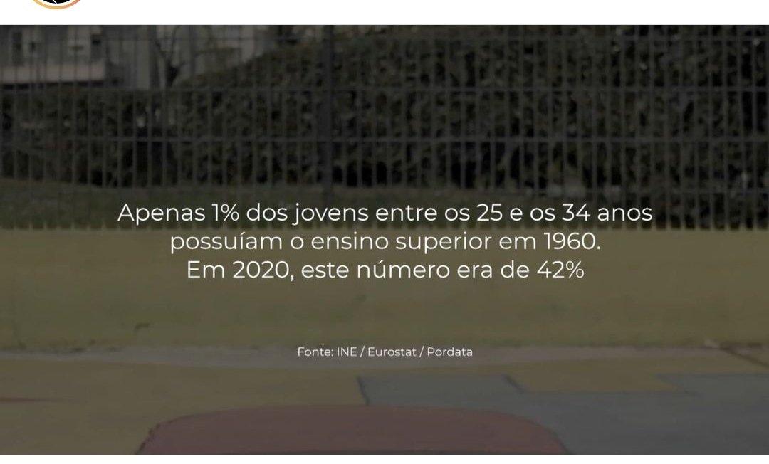 tripologos's tweet photo. Aí e tal dantes é que era bom, assim se consegue entender os entusiastas do dantes é que era... https://t.co/mDY6x1DGVK