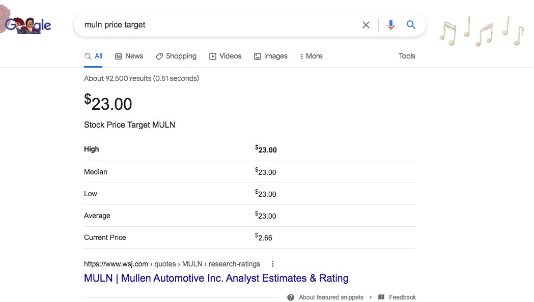 cryptodapt's tweet photo. $MULN PT VIA @Google &amp; @WSJ $TSLA IS UP AND DOWN. #MULN SOLID $23. WILL YOU #HODL UNTIL $23? HOW LONG WILL IT TAKE? https://t.co/b7utnl6jKD