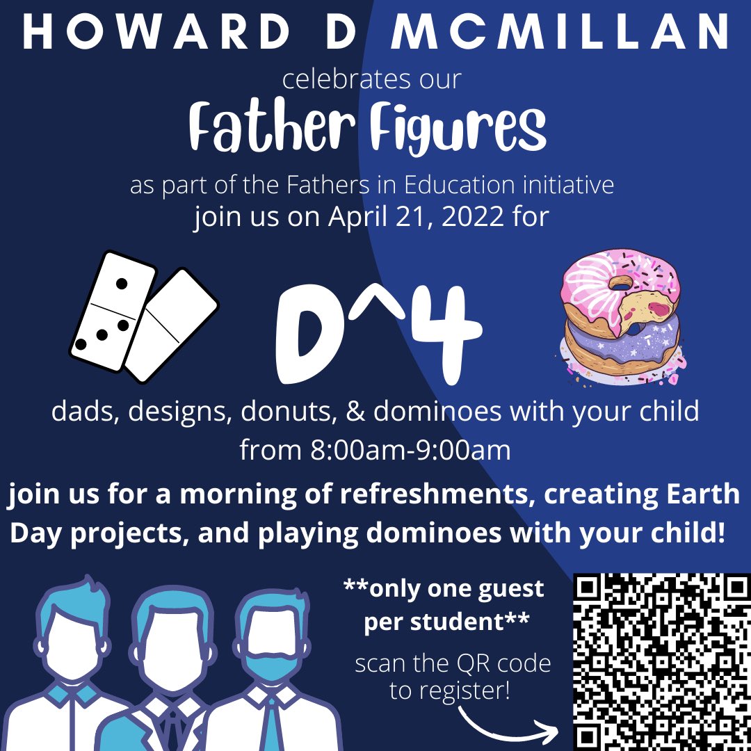 Howard D. McMillan MS tweet media