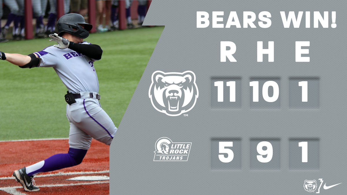 BEARS WIN!!!! UCA beats Little Rock 11-5 behind 2nd career W for Jack Haley. Drew Sturgeon with 2nd 5-RBI game of the season, including 1st career HR. Hunter Hicks with 3 RBI. UCA now 2-0 in <a href="/I40_Showdown/">Governor's I-40 Showdown</a>, with one game remaining #BearClawsUp