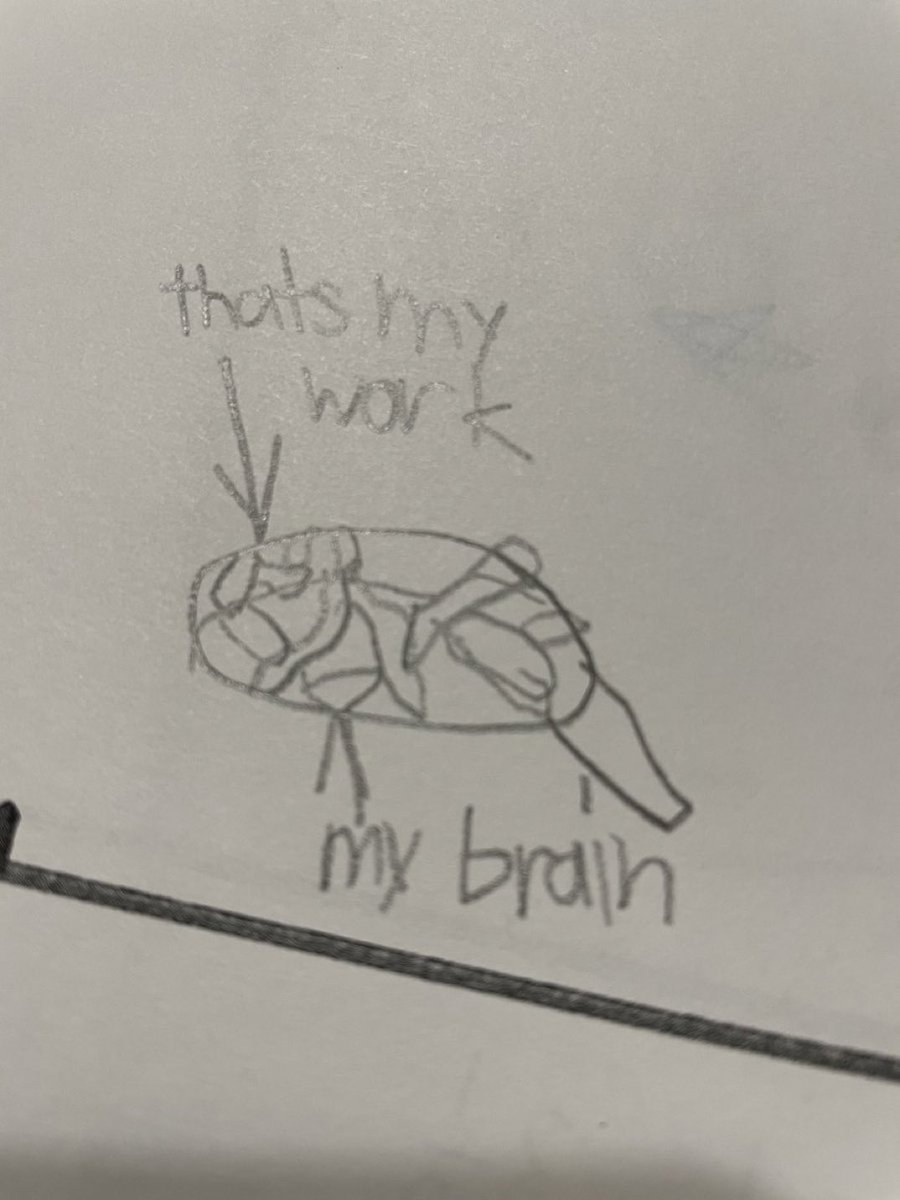 digflicks's tweet photo. Thank you, young one, for this apt visualization it fits my current state of mind as I come out of CoVid. https://t.co/BnADnCsBBj