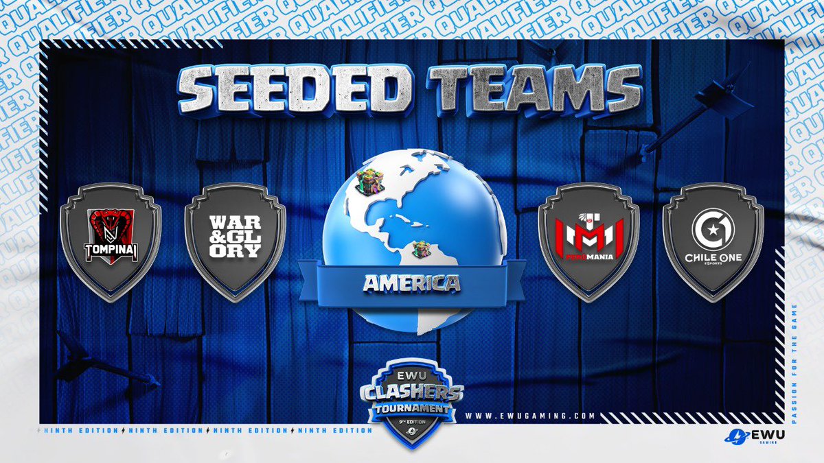 EWUGamingMobile's tweet photo. 📣 It's time to present the Americas qualifier😎

 🔥These are the 4 teams that will be seeded

🛡 @TompinaiEmpire 
⚔️ @Perumania2 
🛡 @WarGloryCoC 
⚔️ @ChileOne_eSport 

📌Bracket 👉🏻https://t.co/ygbImllFc6

      ⚡️ #ClashEsports ⚡️ https://t.co/qmccSuGsWd