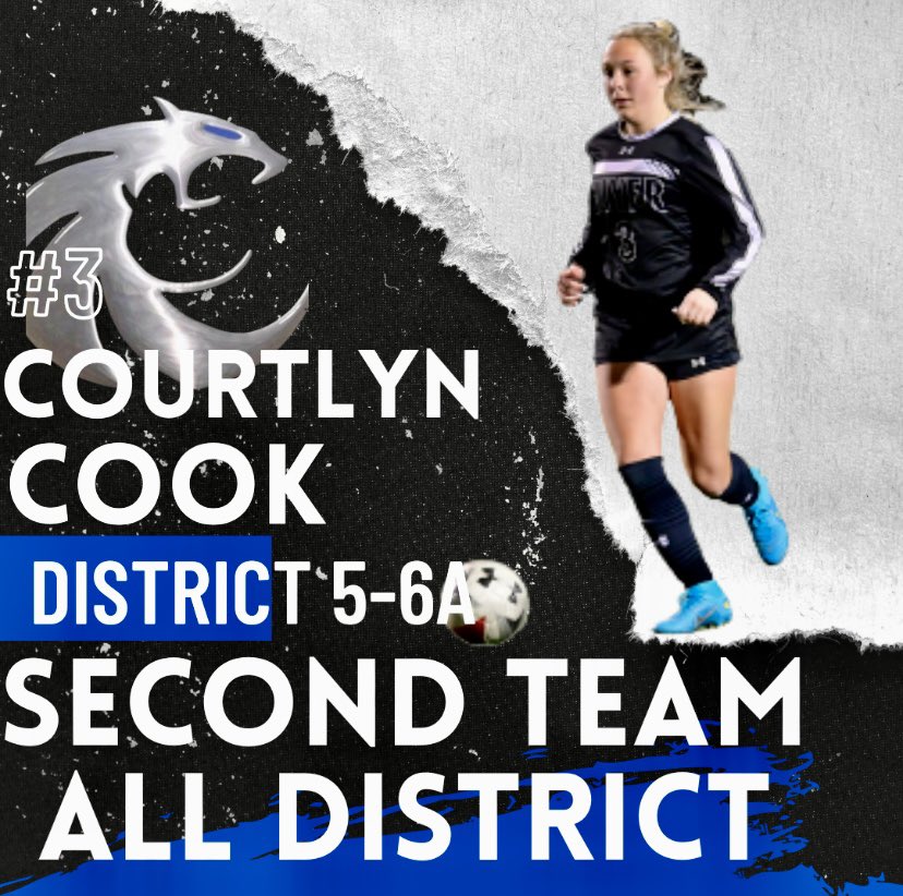 Guyer Girls Soccer tweet media