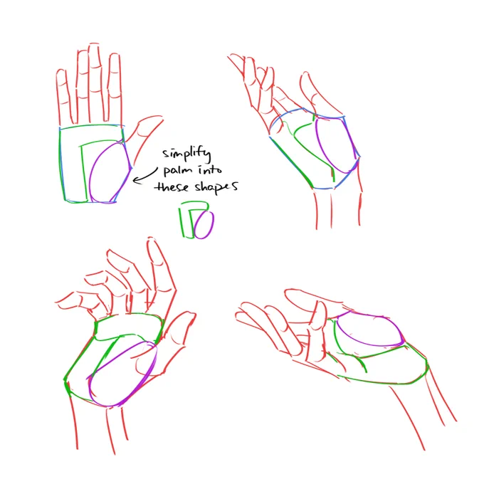 a few drawing tips on how i draw hands✨ 