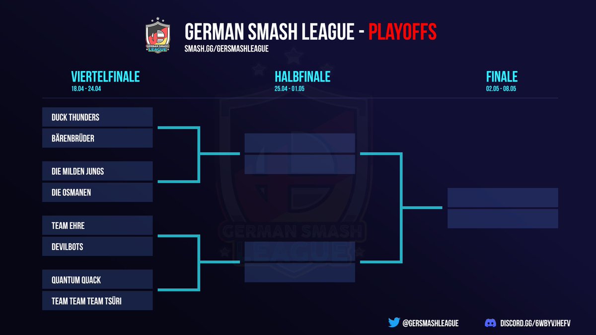 GerSmashLeague's tweet photo. Hier eine Übersicht der kommenden Begegnungen. 

Wir versuchen so viel wie möglich zu streamen! https://t.co/e2JQ2o1sI2