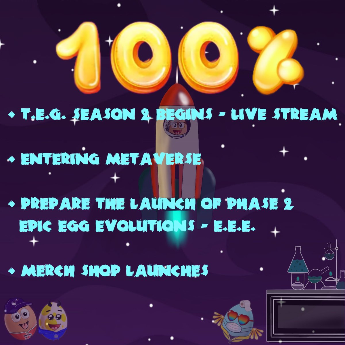 EpicEggLab's tweet photo. Check out our roadmap at 100% We are excited about entering the Metaverse! Public Sale is officially live!!!! Become an Egg Master today! All links in bio!
.
#nft #nfts #epicegglab #epicegglabnft #solananft #solananfts #nftlaunch https://t.co/IMAJeSiZph