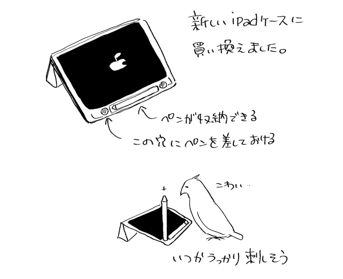 日記 