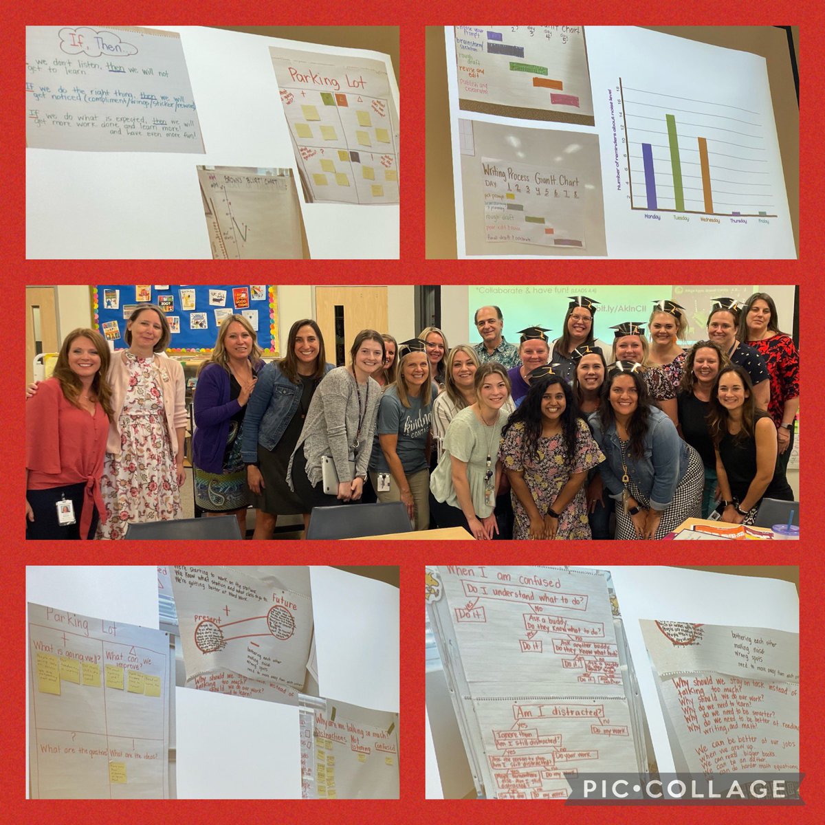 aprilchauvette's tweet photo. These @MJAkinElem chang makers filled my bucket today with the stories of their continuous improvement learning journey. So many small and large ways they are co-creating student ownership and empowerment in their classrooms! #1LISD #whyCI https://t.co/Mmyp2yjbaV