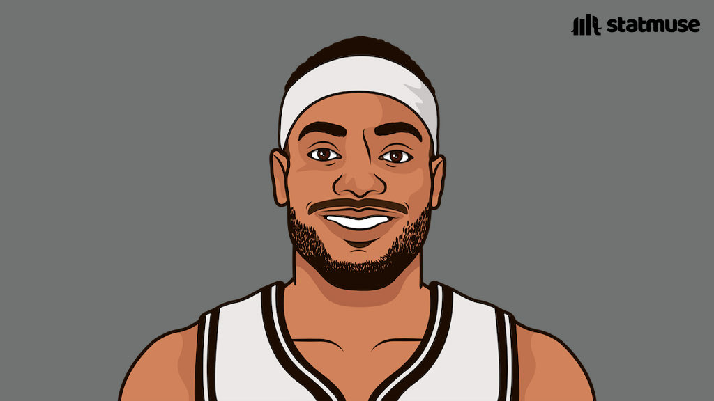 statmuse's tweet photo. Bruce Brown did it all tonight:

18 PTS
9 REB
8 AST
3 STL
2 3PT

He is 3rd in scoring for the Nets since All-Star break. https://t.co/D0C230Gjc3