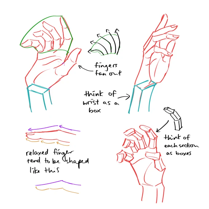 a few drawing tips on how i draw hands✨ 