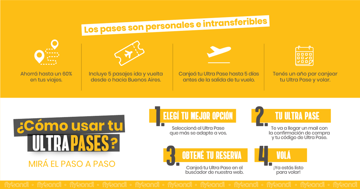 flybondioficial's tweet photo. Bondi, ¿Sos apasionado de los viajes? 🗺️
Entonces no te pierdas nuestros #UltraPases 🎉
Ingresá acá 👉 https://t.co/c8FExSjS5t, seleccioná el #UltraPase que más se adapta a vos y ¡listo! Viajá #UltraLowCost todo el año ✈️

Más info en 👉 https://t.co/tbZRDP2z0X https://t.co/395D7BgFSr