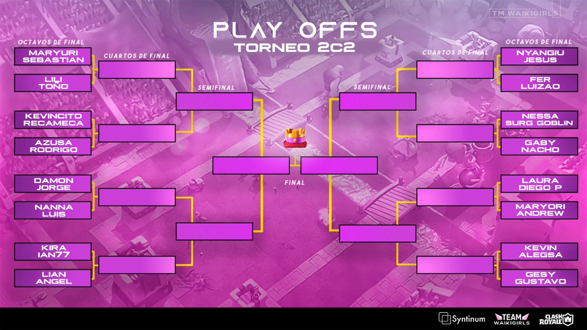 TeamWaikiGirls's tweet photo. #CR | #Anuncio
Presentamos las Llaves de Enfrentamientos de los Play Offs del Torneo 2c2 Mixto 🏆
Cual es tu dúo favorito?
#Torneo #2c2 #WGirls https://t.co/hmemBPTSY3