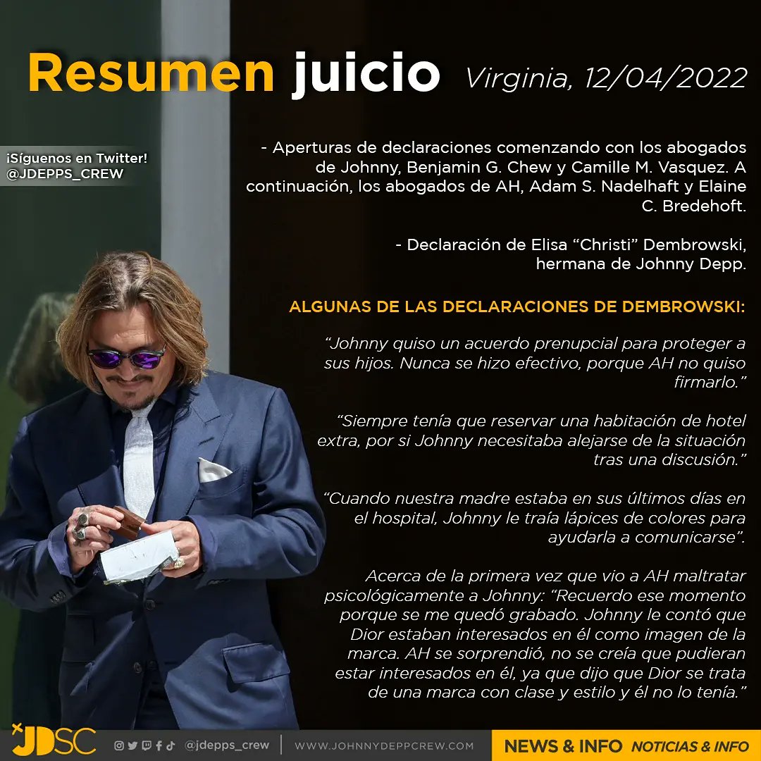 jdepps_crew's tweet photo. 🇪🇸/🇬🇧
•
🇪🇸 ¡DÍA 2 RESUMEN! de lo ocurrido hoy en el juicio.
•
🇬🇧 DAY 2 SUMMARY! of what happened today in court.
•
Credits to: @teresailima @lbockov
•
#JohnnyDepp #Fairfax #JDvsAH #Virginia #JusticeForJohnnyDepp #JDSC #johnnydeppisinnocent https://t.co/PjN9GLoS5S