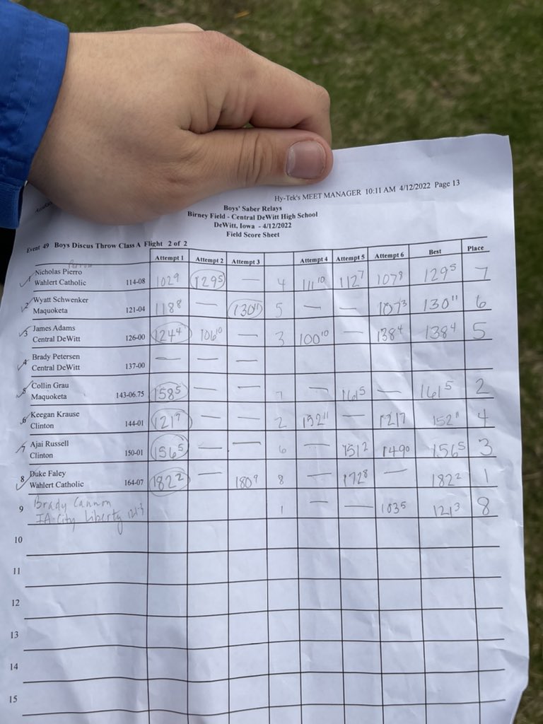 Duke Faley tweet media