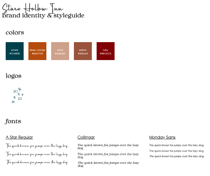 codewithmeg's tweet image. 7/100 👩‍💻

I decided to create a mock Bed &amp;amp; Breakfast site to give myself something more specific to work on over the next 93 days. Today I built out the styleguide and did some branding practice 🎨🎨
#100DaysOfCode