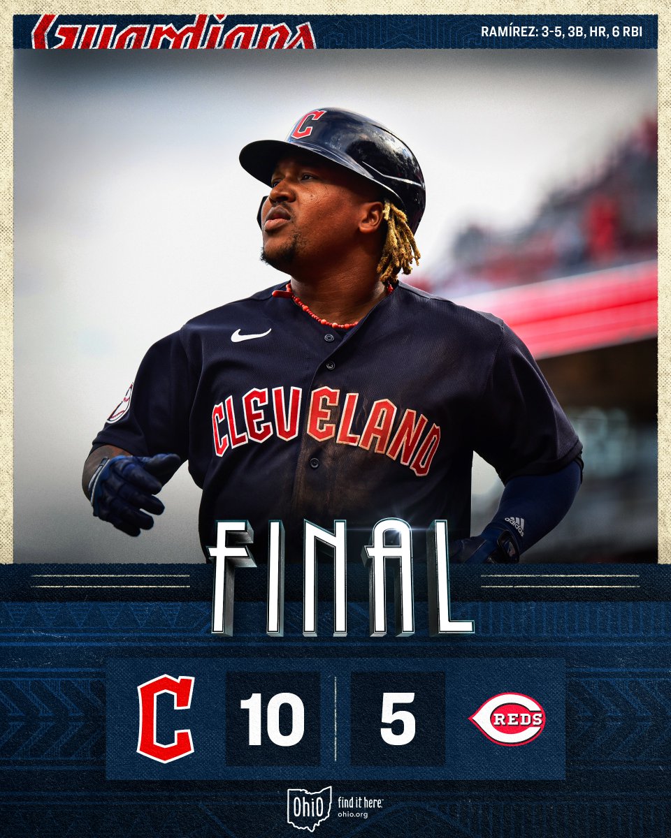 CleGuardians's tweet photo. We have scored 10 or more runs for the 3rd straight game!

#ForTheLand | #GuardiWWWins https://t.co/V1oUMhcnlS
