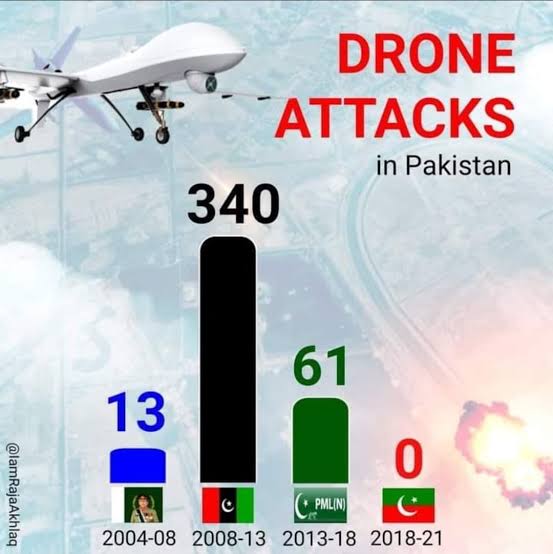 Shahza612's tweet photo. We fully and whole heatedly accetp our taliban khan Imran Khan due to this reason.🔥🔥❤❤
Alhamdullilah 
#PeshawarAcceptsTalibanKhan
#PeshawarRejectsTalibanKhan https://t.co/uOrqwyxUuI