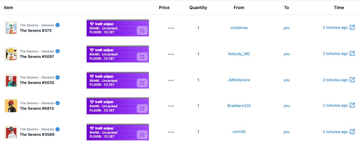 Sweep <a href="/thesevens_7/">The Sevens</a> for a second time. Season 2 is minting in a few days on the 17 Apr. If you hold S1, you can automatically mint S2 at a discount.