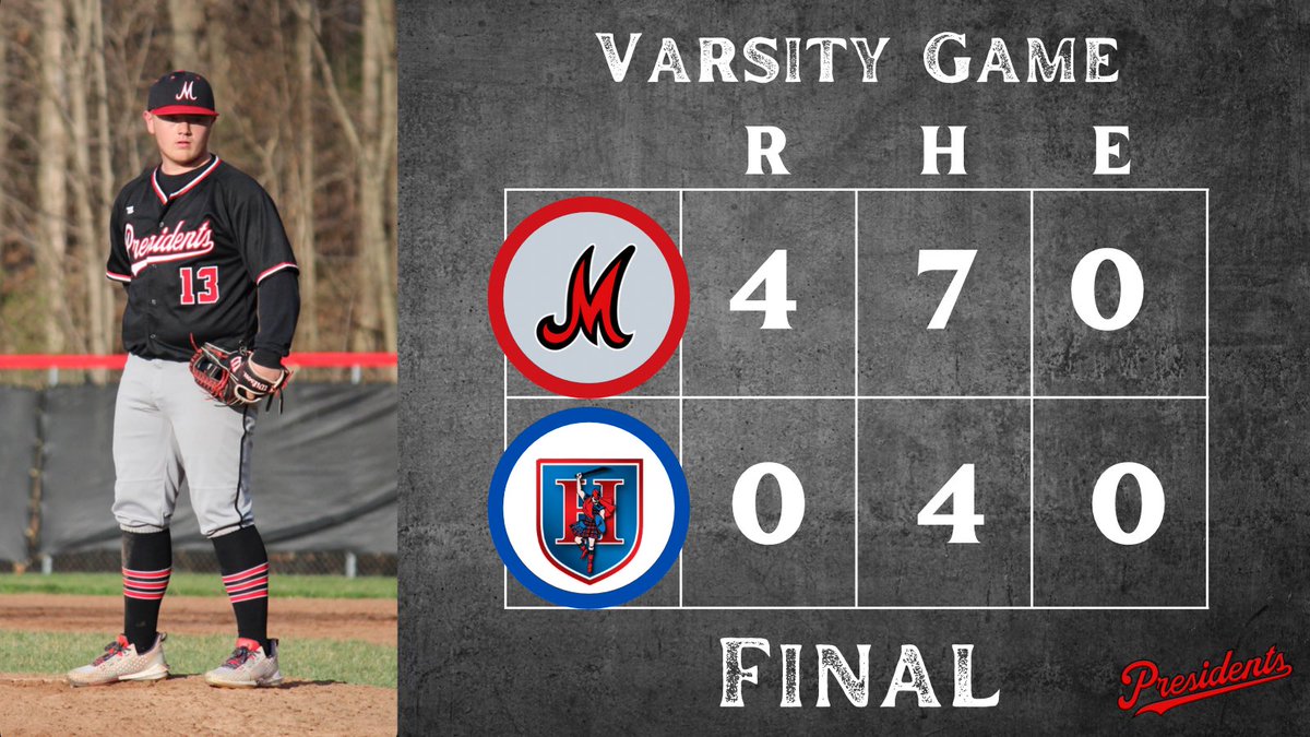 Harding Baseball tweet media