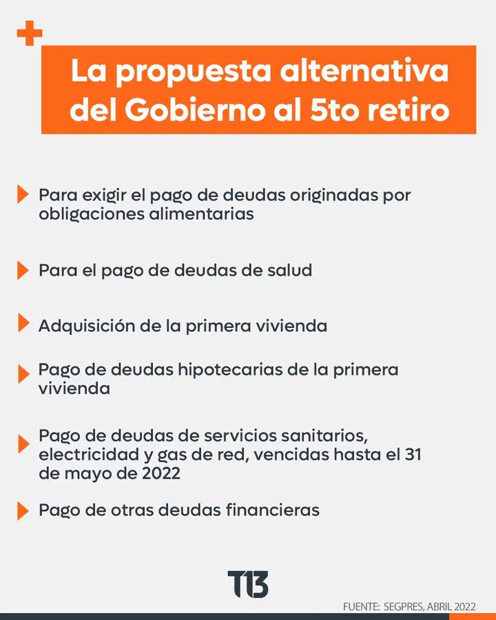 silvanitavi's tweet photo. @gabrielboric Resultaste peor que Piñera!! https://t.co/qteRDYlSrV