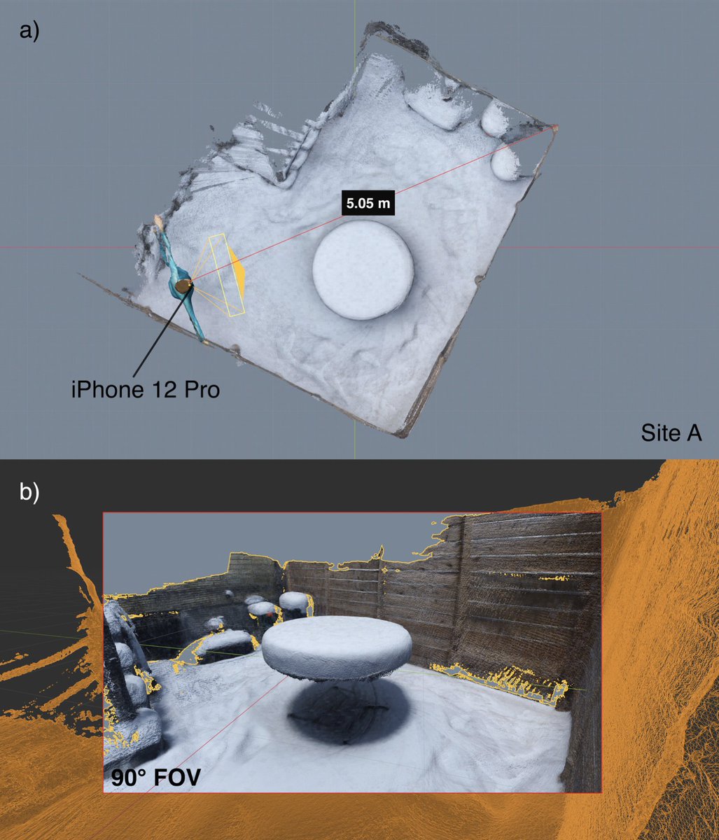 FraserTheKing's tweet photo. Citizen Science programs provide an opportunity for everyone (not just those in academia) to participate in the scientific process. We have just published a research article to IEEE showing how to use your Smartphone to measure snow! #science #snow #radar https://t.co/Za1j9v8Zbf https://t.co/Xpos2d68of