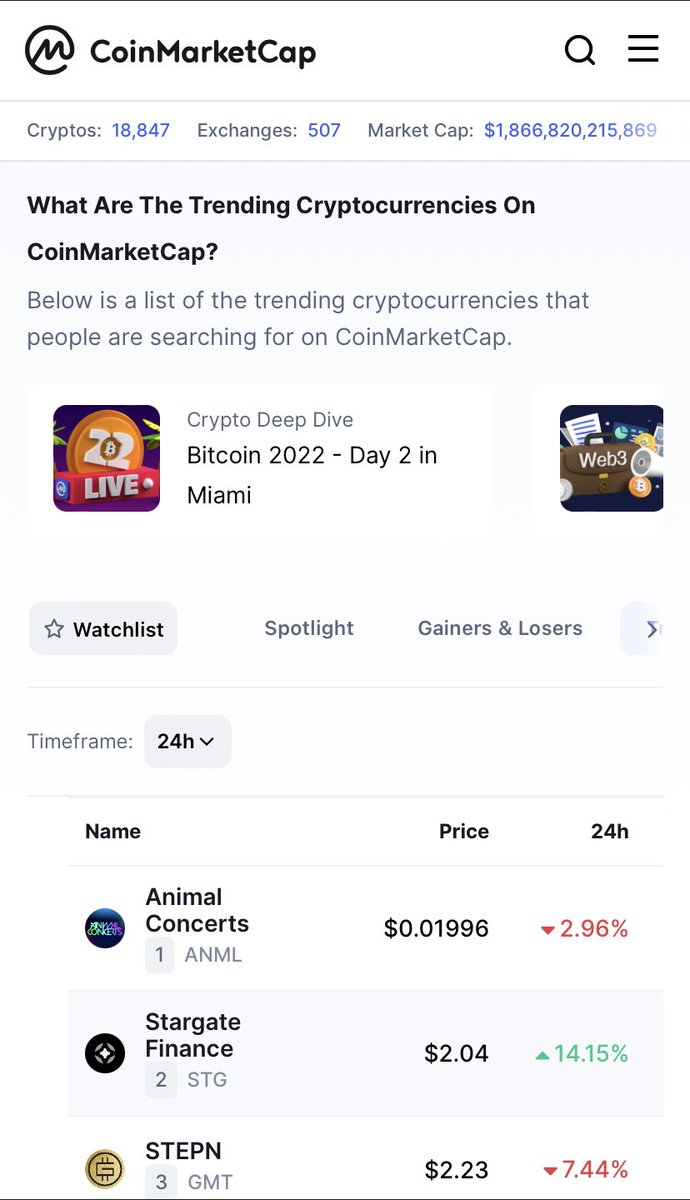 🔥 #1 in the WORLD 🔥

And just like that we’ve topped the trending charts on <a href="/CoinMarketCap/">CoinMarketCap</a>! 🎉🥳

When the markets are down, we look up and see ANML thriving and continuing to bring its vision to life of revolutionizing the music industry for fans and artists worldwide 🌎 🤝 🙏
