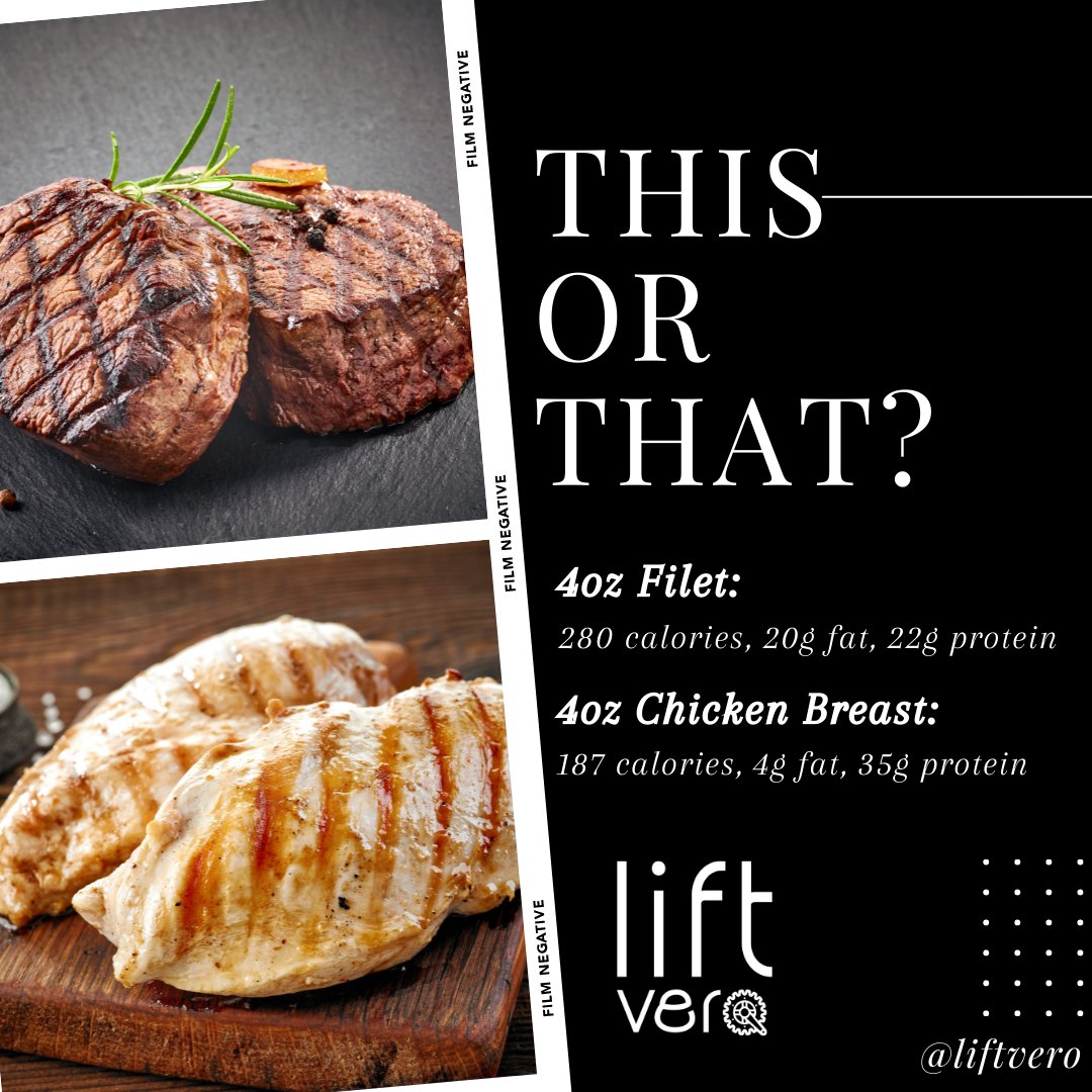 LiftVero's tweet photo. DON'T DIET - JUST EAT SMARTER. 

For instance, CHICKEN: 93 FEWER calories, 16g LESS fat and 13g MORE protein. Same volume, better choice if you are wanting to lose weight and gain muscle.

#liftvero #eatsmart #eathealthy #verobeach #fitnesstip #eaclean #diettips https://t.co/Dbj4mOnr1s