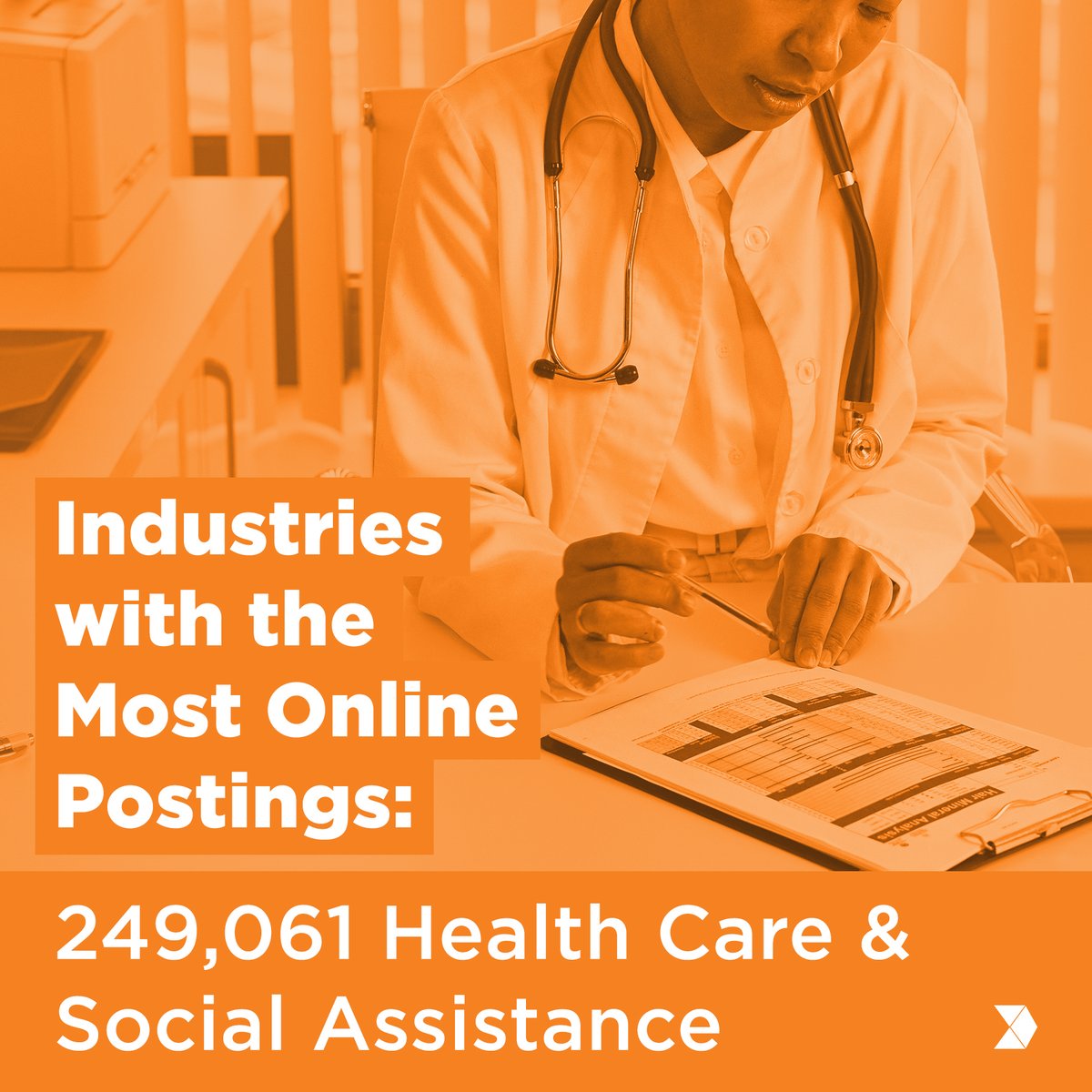 WorkSourceGA's tweet photo. 💡 Here in the state of Georgia, we have a number of industries that top the charts when it comes to job postings. Check out the full list on our FB page: https://t.co/cTEeEJRqYV Do any of these surprise you? 👉 #worksourcega #jobopenings #jobposting #jobstats https://t.co/pXvupfw647