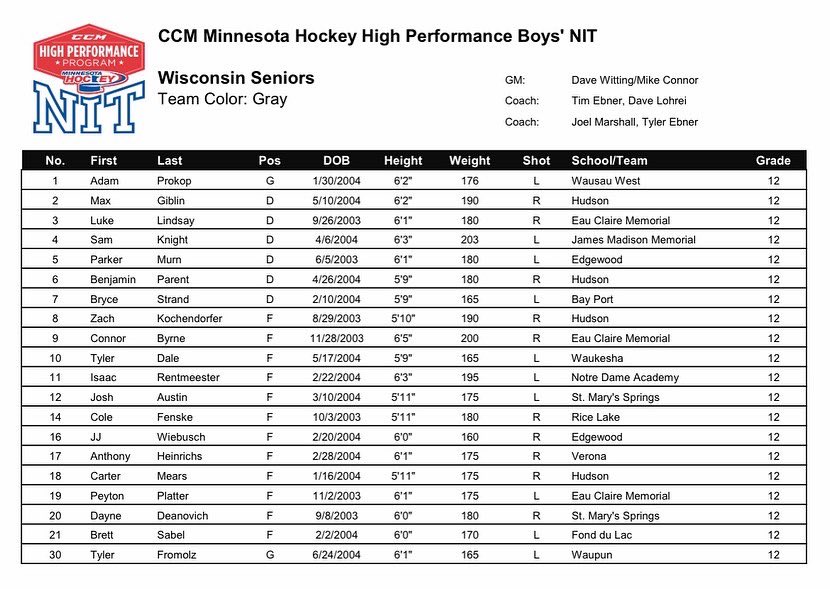 WiscHockeyHP's tweet photo. Full NIT Team Wisconsin Rosters, see you in Minnesota! @MinnHockeyHP @MinnHockey @WAHA_Hockey https://t.co/j2oxs4UlYr