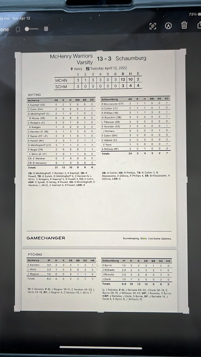 Warriors improve to 3-4 with 13-3 win over Schaumburg. <a href="/NWHPreps/">Northwest Herald Preps - Shaw Local</a> <a href="/IHSBCA1/">Illinois High School Baseball Coaches Association</a> @PBRIllinois