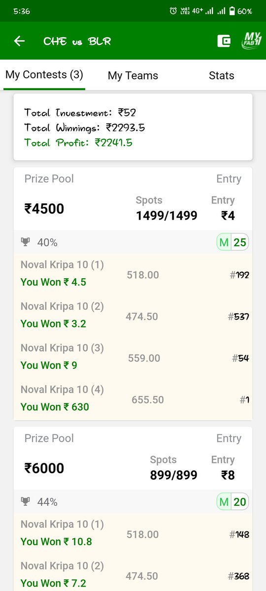 Dharmen41312247's tweet photo. @cric11forecast 52 to 2293 🤣🤣😀 jadu and theekshana 😍😍
#2ndinning #forecast https://t.co/4PtTCgKm7z