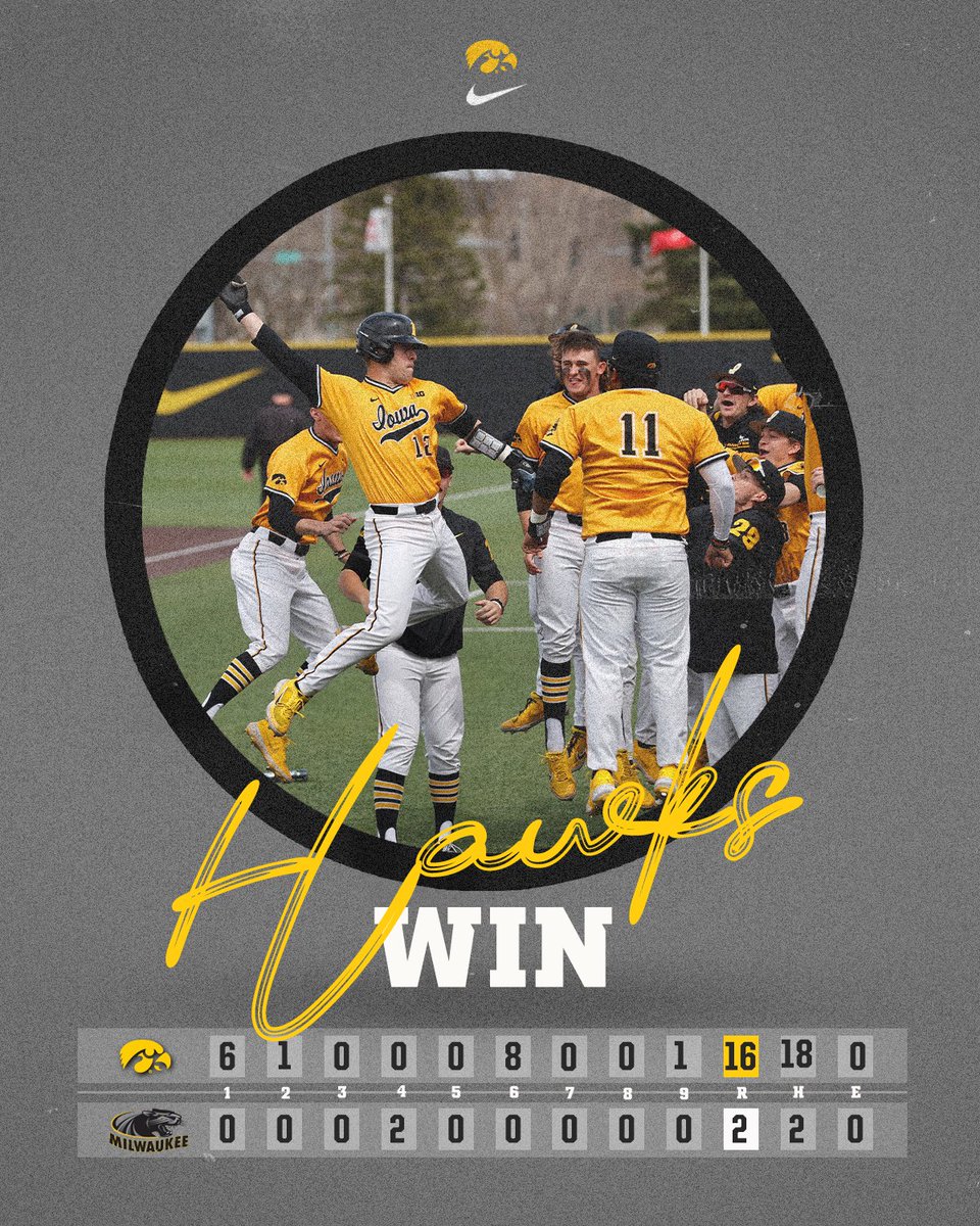 UIBaseball's tweet photo. #Hawkeyes WIN! All 9 starters record hits! Including 3 hits from both Williams and Mulflur. Anthony records his 6th homerun of the year! 9 Hawkeye pitchers combine to allow just two hits! https://t.co/BpBjwg2qbR