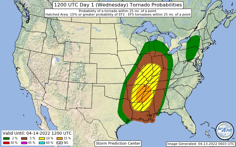 IdkYetWx's tweet photo. There’s possibility of a EF3+ tornado in the 15%# (spc words it as ef3+) https://t.co/lIVCohfwfY