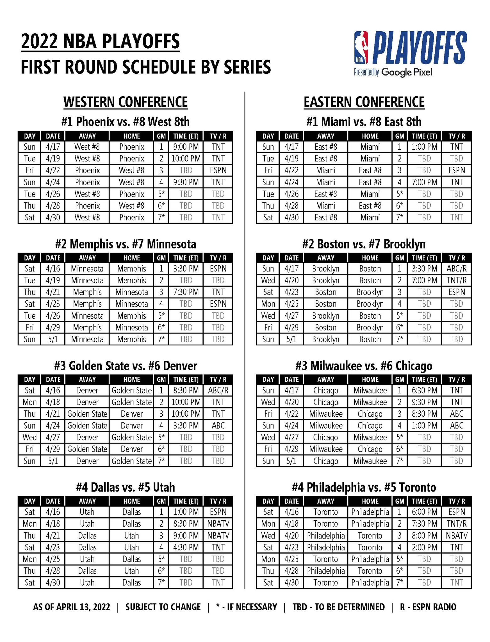 2022 NBA Playoffs: Western Conference Tracker - First Round Results, Series  Schedule, How To Watch & More