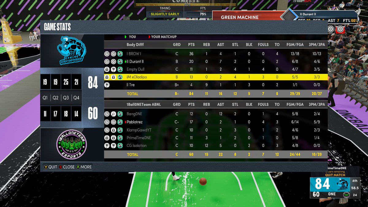 Body Different tweet media