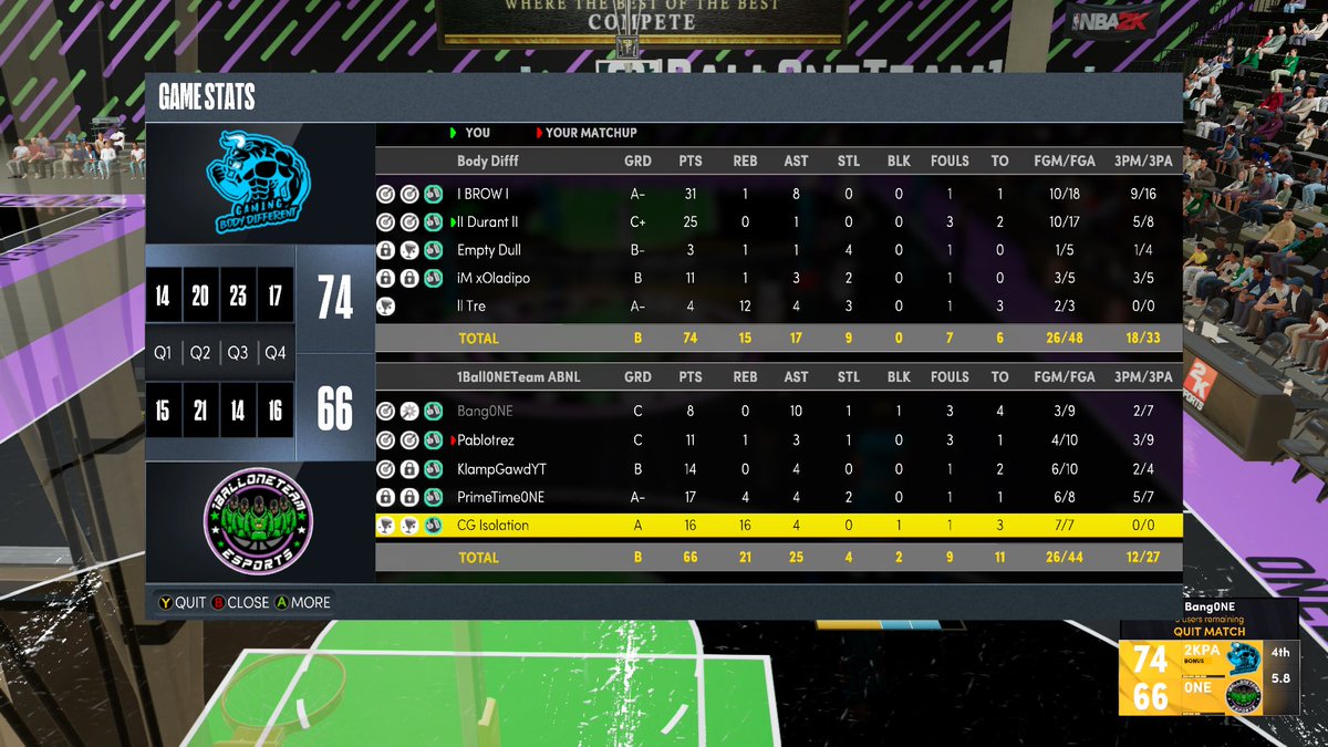 Body Different tweet media