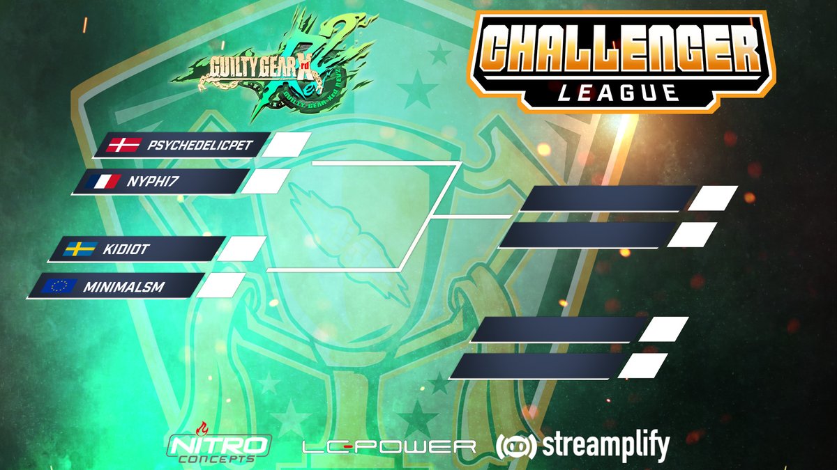 2becommunity's tweet photo. Two champions facing new challengers in #GGXrd #ChallengerLeague! 

Can @Kidiot__ defend his title against former champion @PsychedelicPet @nyphi7 and Minimalism?
A 900€ prize pool is on the line!

Live 19:30 CEST at
https://t.co/gBoNvi9FoJ https://t.co/tuIjLAPszP
