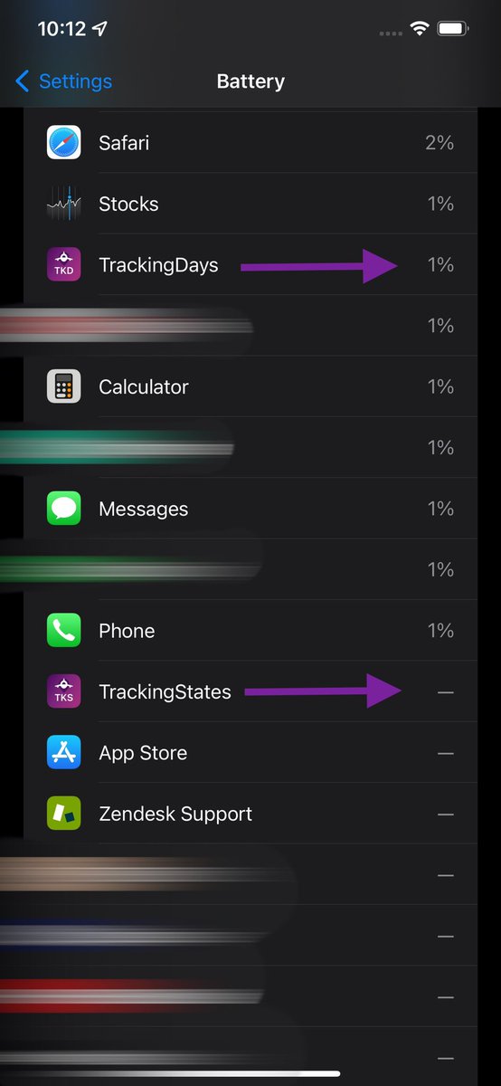 trackingstates's tweet image. TrackingStates is lite on your battery. Did you know TrackingStates for iPhone offers always on State #Residency travel tracking, with very low battery usage, on average &amp;lt;1%. Compare this with your current Residency App. Check battery usage of all of your Apps in iPhone Settings.