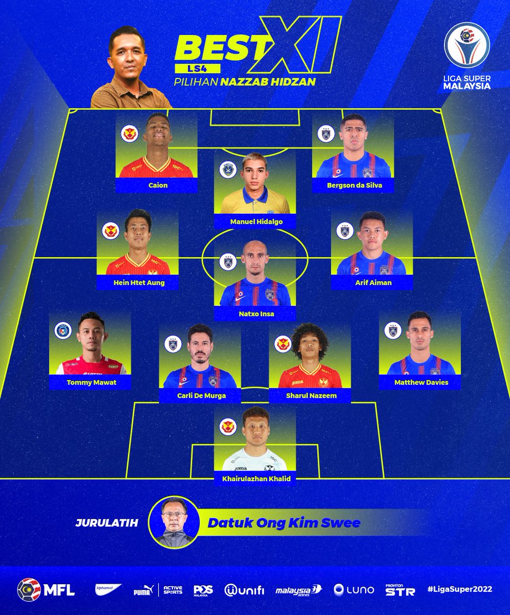 Malaysian Football League tweet media