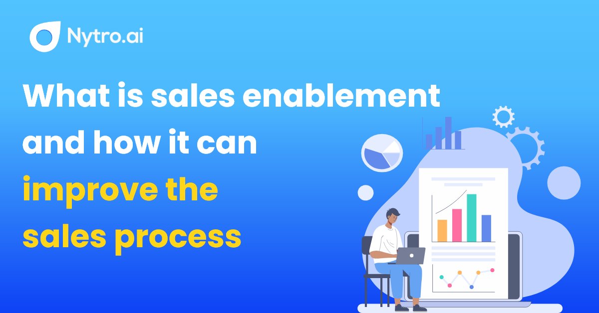 nytro_ai's tweet photo. Learn all about sales enablement, its need in today's sales processes, the different sales enablement tools and technologies, and how you should evaluate them: https://t.co/DDpLRq60nL

#NytroAI #salesenablement #salesprocess #salesreadiness #salesintelligence #salesengagament https://t.co/fYftUHevcj