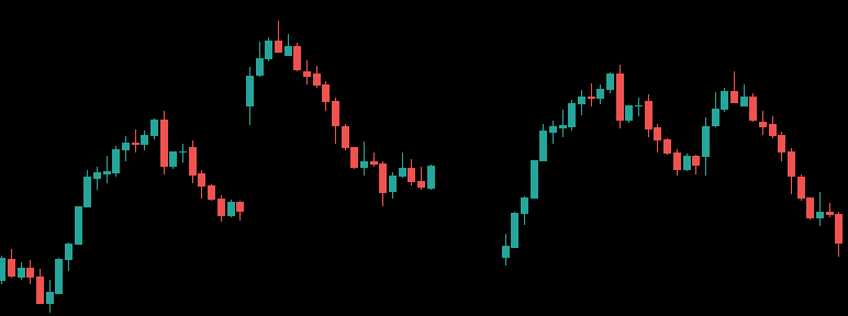 ashwani_thakral's tweet photo. #Nifty50 #Nifty #ShareMarket #OptionLovers
If we just remove today's gap up opening, M pattern formation started yesterday in Nifty which completed today at 10:30, if that was the script for Nifty ? How many traders agree with me ? Kindly tweet your replies. Thank you ! https://t.co/OPuAOJwbrO