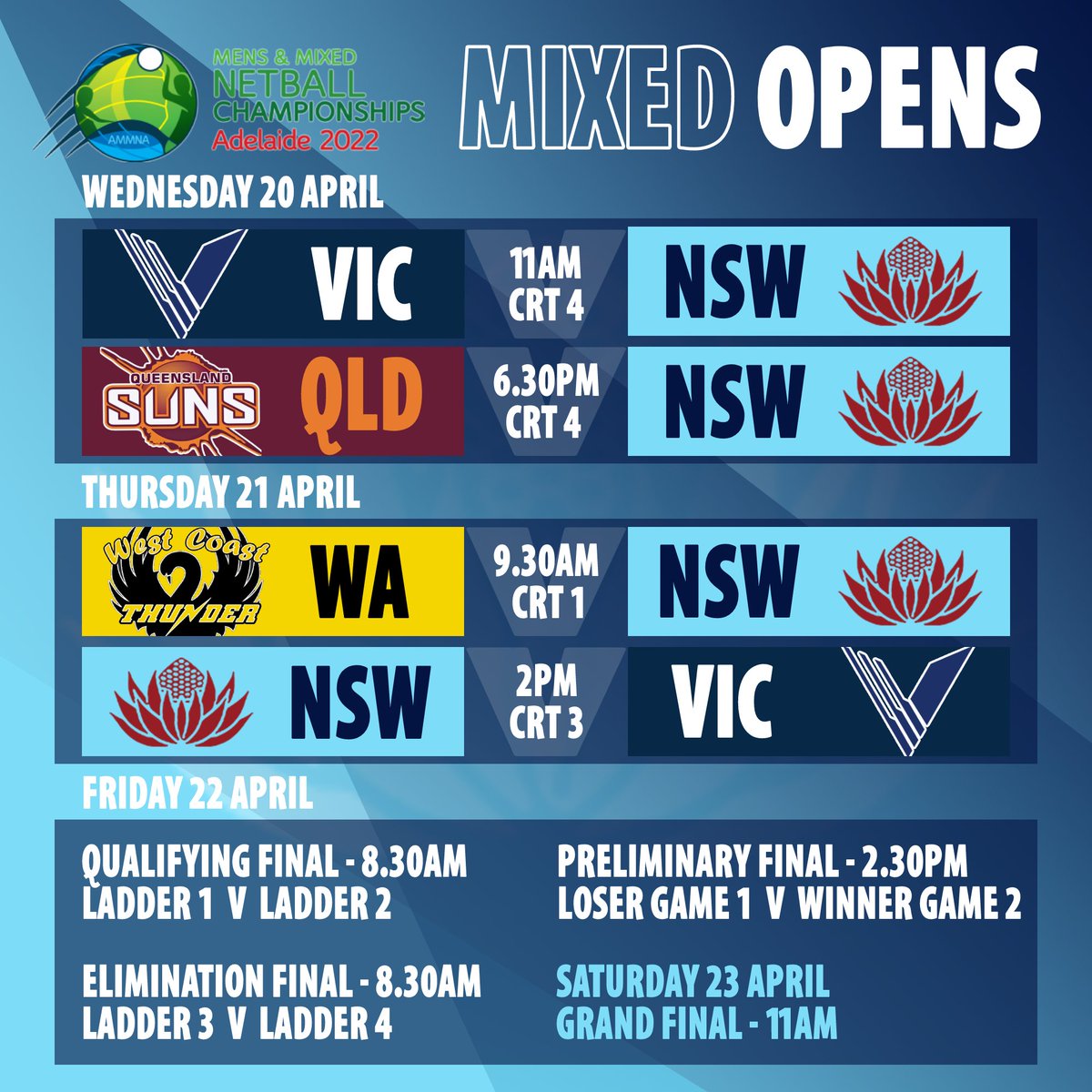 MensNsw's tweet photo. Follow the journey of the Mixed Open team from this Sunday when they tale to the court for the AMMNA Championships.
Here are is their playing fixture.
#bleedblue #ammnachamps2022 #NextGenNetball https://t.co/ayM0TUXJ8G