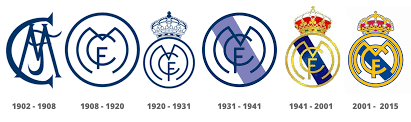 Ya sé que esta cuenta no trata de fútbol pero hoy es un día especial y quiero hacer un hilo para todos los madridistas, es mi forma de celebrar ;)

𝗖𝘂𝗿𝗶𝗼𝘀𝗶𝗱𝗮𝗱𝗲𝘀 𝘀𝗼𝗯𝗿𝗲 𝗲𝗹 𝗥𝗲𝗮𝗹 𝗠𝗮𝗱𝗿𝗶𝗱

Abro hilo👇🏻