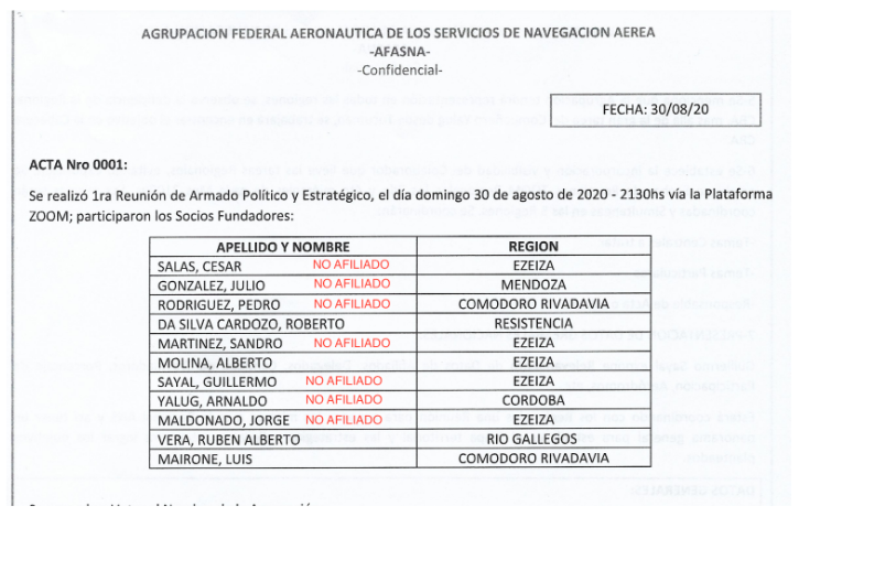 AFASNA: agrupación creada para hacer CRECER a ATEPSA. Pero la mitad de sus fundadores NO ESTAN AFILIADOS. ¿Cómo lo explica el CESAR? <a href="/cesar/">Maurice Zandbergen</a>
#ATEPSAsinPatrones #EANAGoHome
